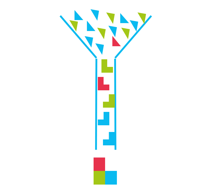 Funnel image